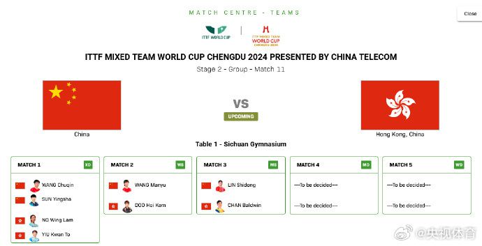 奥运后首次同场搭档，王楚钦孙颖莎今晚混双首