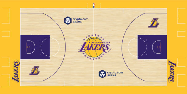 湖人掘金西部卡位战今晨打响 半步之差决定排名