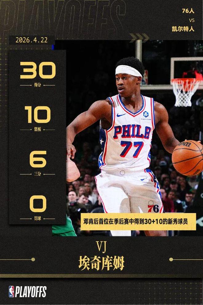 开拓者逆转马刺，75人重创凯尔特人，西部格局全